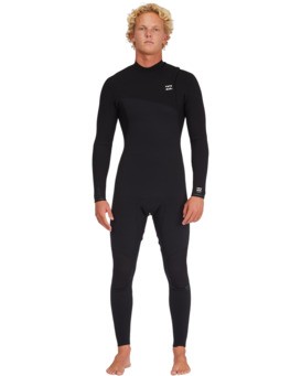surfing wetsuits