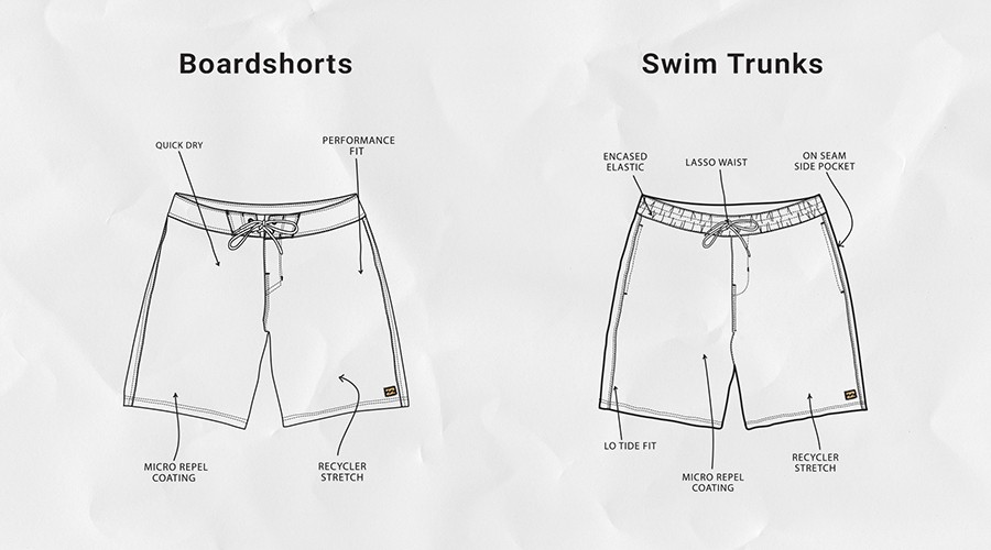 difference between Board Shorts and Swim Trunks