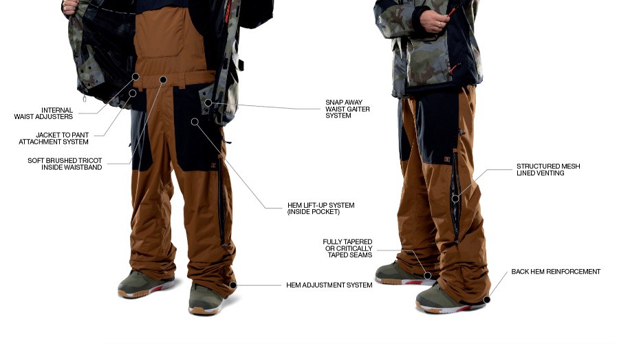 snowboard trousers features
