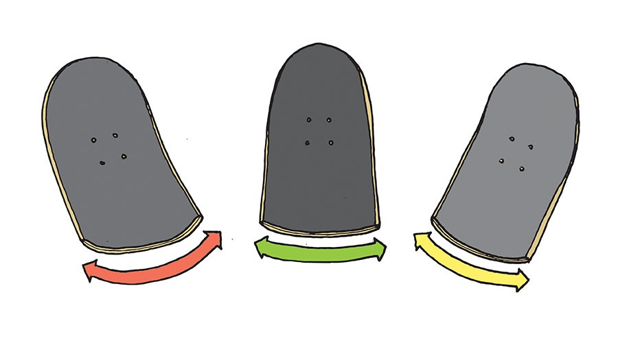skateboard concaves
