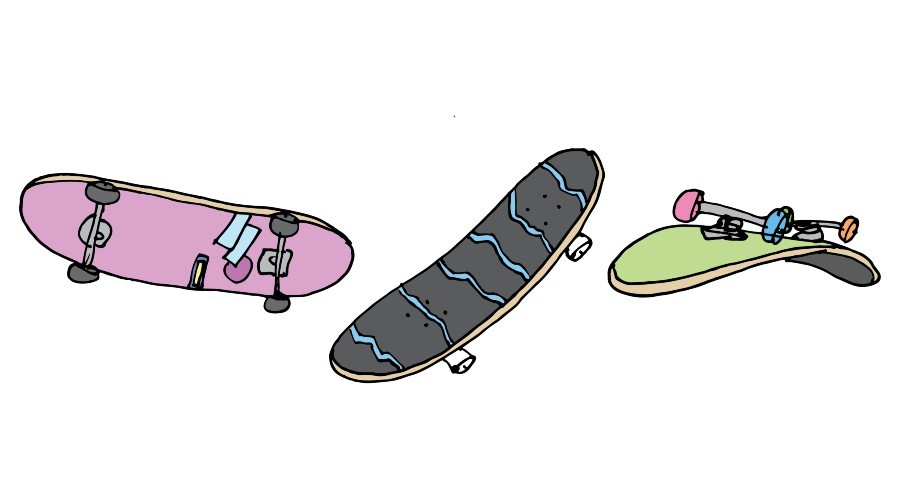 Le skateboard classique
